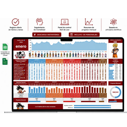 Hoja de productividad para Google Sheets Kohana-san