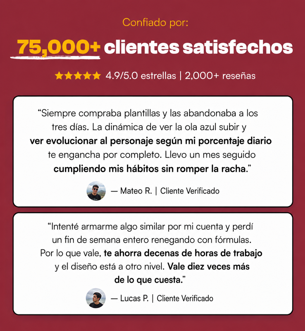 Hoja de productividad para Google Sheets Kohana-san
