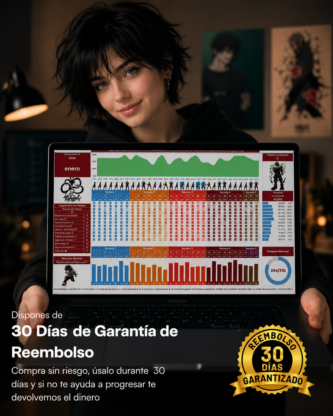 Hoja de productividad para Google Sheets Kohana-san