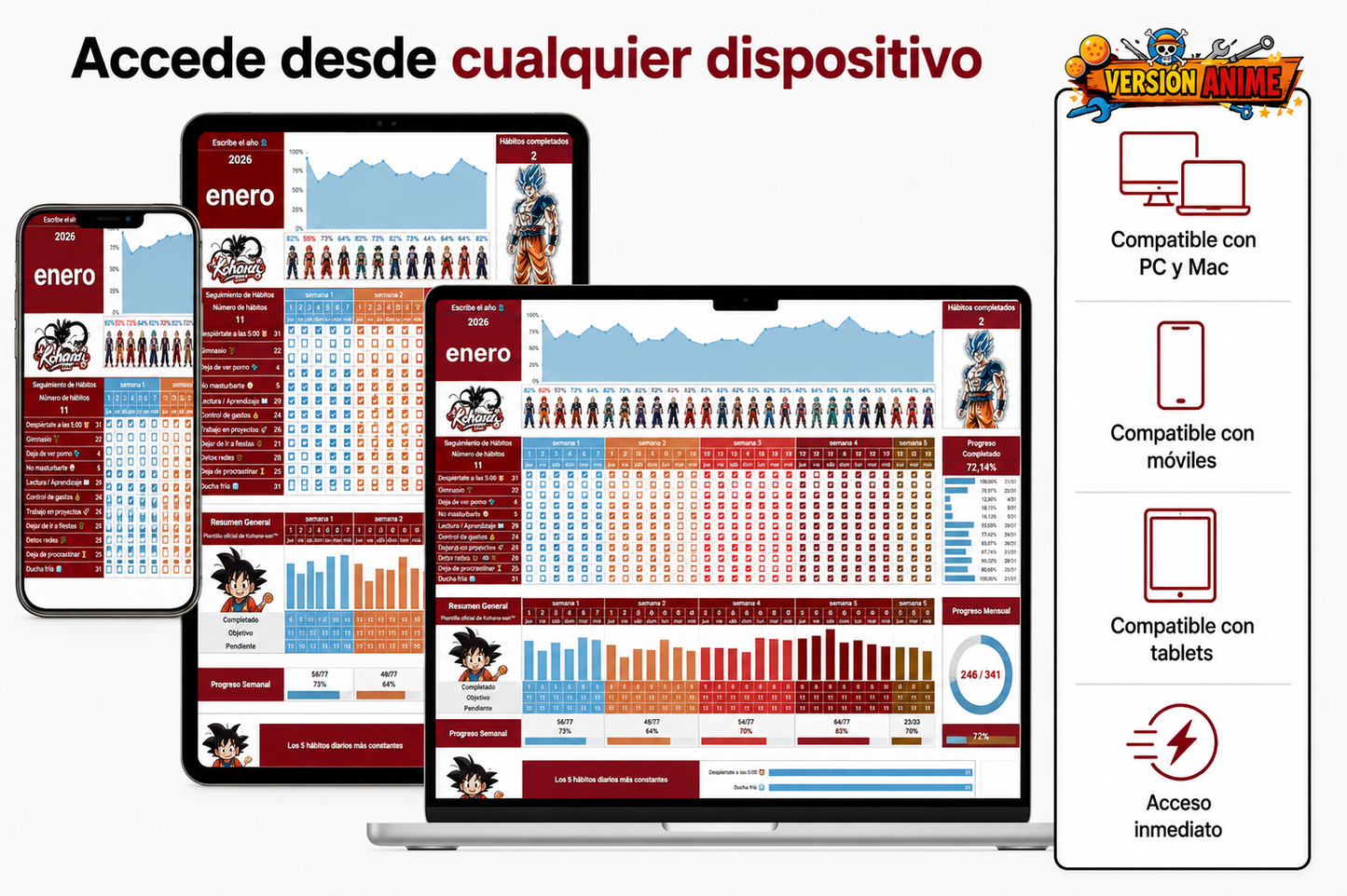 Hoja de productividad para Google Sheets Kohana-san